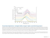 TA-Instruments-RSDSC-DSC-ITC-Brochure-EN-12