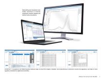 TA-Instruments-RSDSC-DSC-ITC-Brochure-EN-8