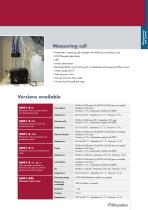 4001 Photometry Series-2