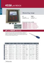 42 series - Process Analysers - 5