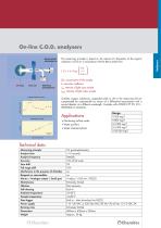 Analysers-3