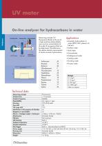 Analysers-6