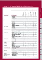 Chemitec 2017 product catalog-7