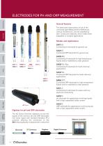 Chemitec Prooduct catalog-14