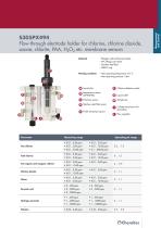 Serie 35 - Process Analysers-10
