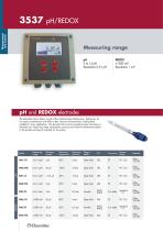 Serie 35 - Process Analysers-5
