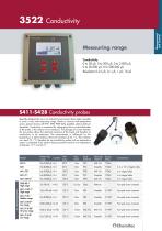 Serie 35 - Process Analysers-6