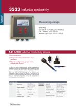 Serie 35 - Process Analysers-7