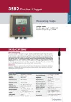 Serie 35 - Process Analysers-8