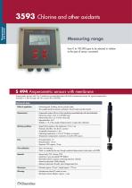 Serie 35 - Process Analysers-9