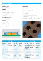 Adhesives for Smart Card Manufacturing - 3