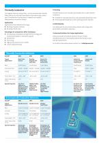 Elecolit® - Electrically and Thermally Conductive Adhesives - 3