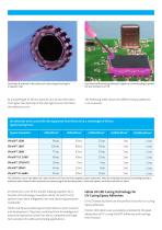 UV-LED-Curing Epoxy Adhesives - 3