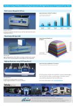 UV-LED-Curing Epoxy Adhesives - 4