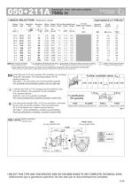 Rightangle wormboxes (inch) - 15