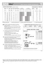 Square wormboxes (Metric) - 12