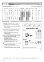 Square wormboxes (Metric) - 14