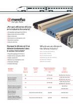 Silicone integral solutions in the Railway Industry-2