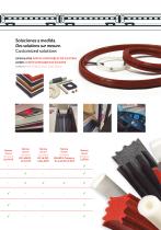 Silicone integral solutions in the Railway Industry-3