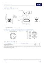 FIP series-2