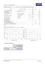 microM-10.6-2