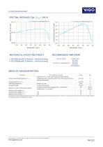 PC-5 DETECTOR SERIES-2