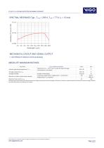 PC-LN2-19-1x1-VFP-NW-50-2