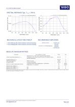 PCI-12 DETECTOR SERIES-2