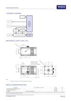PIP SERIES-2