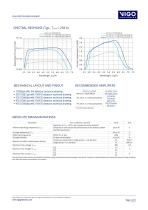 PVI-6 DETECTOR SERIES-2