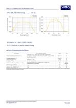PVMA-1TE-5-1x1-TO39-pSiAR-70-2