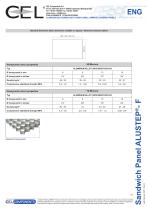 ALUSTEP ®- F-2
