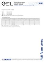 PMI Foam-2