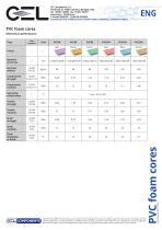 PVC Foam-1