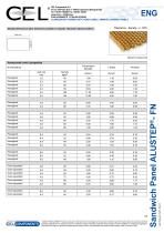 Sandwich panel Alustep FN - 2