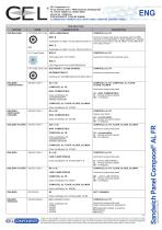 Sandwich panel COMPOCEL® AL FR - 3
