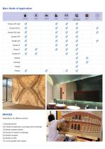 Step Series Sandwich Panels-5