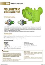 ALBIN PUMP MG Rubber Lobe Pump - 2