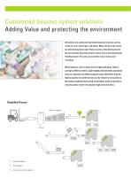 Mixed Plastics & Solid Waste Recycling-2