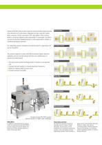 Optimal contaminant detection in the food industry - 5