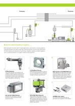 Optimum Productivity in the Plastics Industry-4