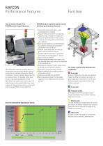 RAYCON - 2