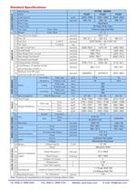 2.0-3.0 Ton Cushion Tire Forklift-2