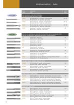 Plastic-machining catalogue - 14