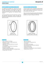 Guiding segments & Wear Rings - 3