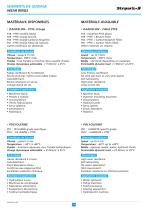 Guiding segments & Wear Rings - 4