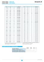 Piston Seals - 4