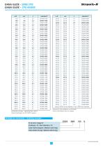 Piston Seals - 6