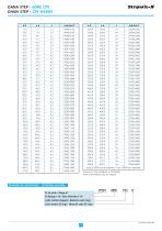 Piston Seals - 8