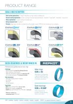 Sealing and Guiding Systems for Hydropower Equipment - 7